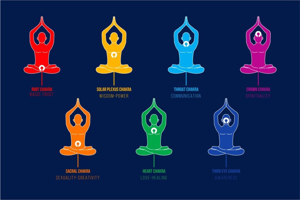yogtatv image